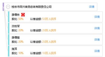 上海思筆客文具公司成立，注冊(cè)資本10萬(wàn)元人民幣